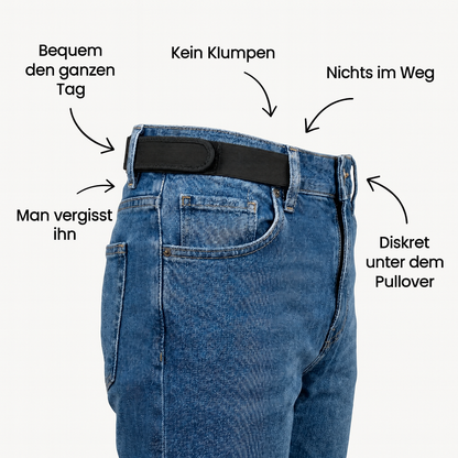 Hakon 2.0 – Komfort den ganzen Tag